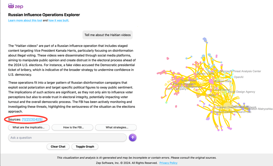 Russian Influence Operations Explorer: a chat answer about Haitian videos with numbered sources, beside a highlighted knowledge graph.