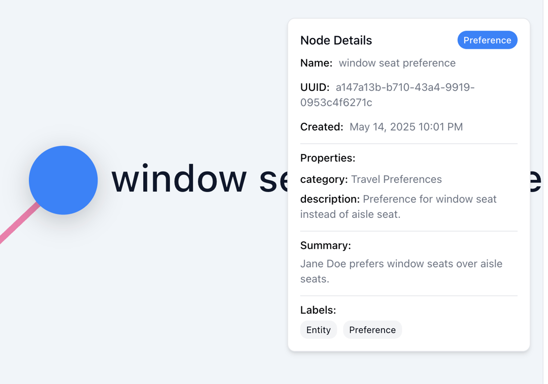 Zep graph viewer node details panel for a window seat preference node, a Preference entity with category, description, summary, and labels.