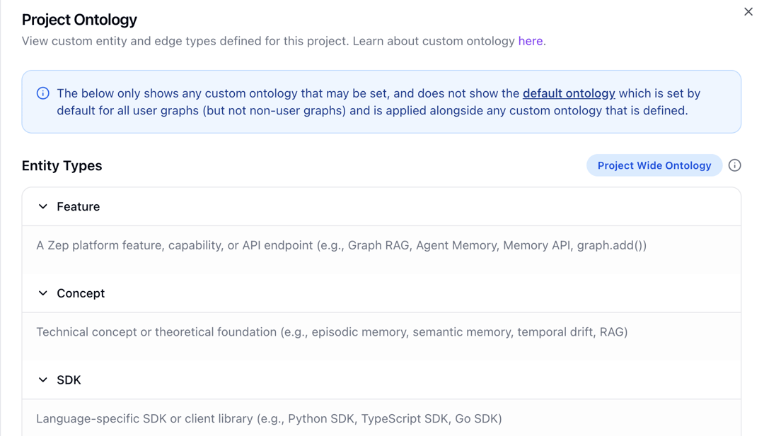Zep dashboard Project Ontology panel listing custom entity types such as Feature, Concept and SDK, each with a short description.