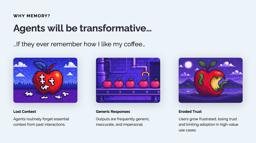 Slide titled Agents will be transformative if they remember, with pixel-art apples showing lost context, generic responses and eroded trust.