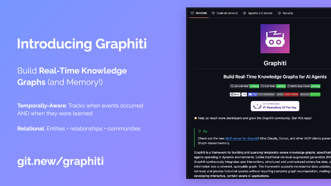 Introducing Graphiti slide on temporally aware, relational knowledge graphs for memory, beside the Graphiti GitHub README.
