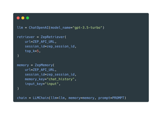 Python code creating a ChatOpenAI model, a ZepRetriever and ZepMemory tied to a session, and an LLMChain that uses Zep as its memory.