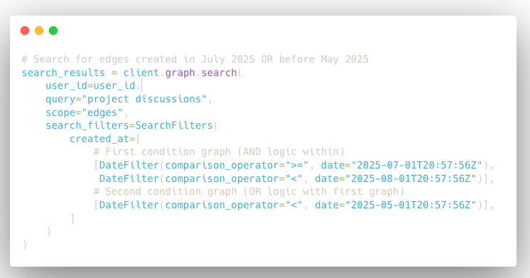 Python graph edge search using created_at DateFilters, combining an AND range for July 2025 with an OR condition for dates before May 2025.