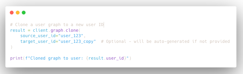 Python code calling client.graph.clone to copy a user graph to a new target user ID, which is auto-generated if omitted.